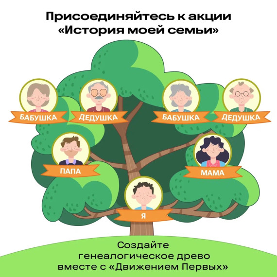 Акция «История моей семьи».